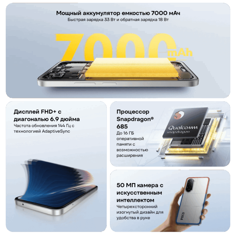 Смартфон Xiaomi POCO M7 6/128 GB Blue 2 Poco-M7-02