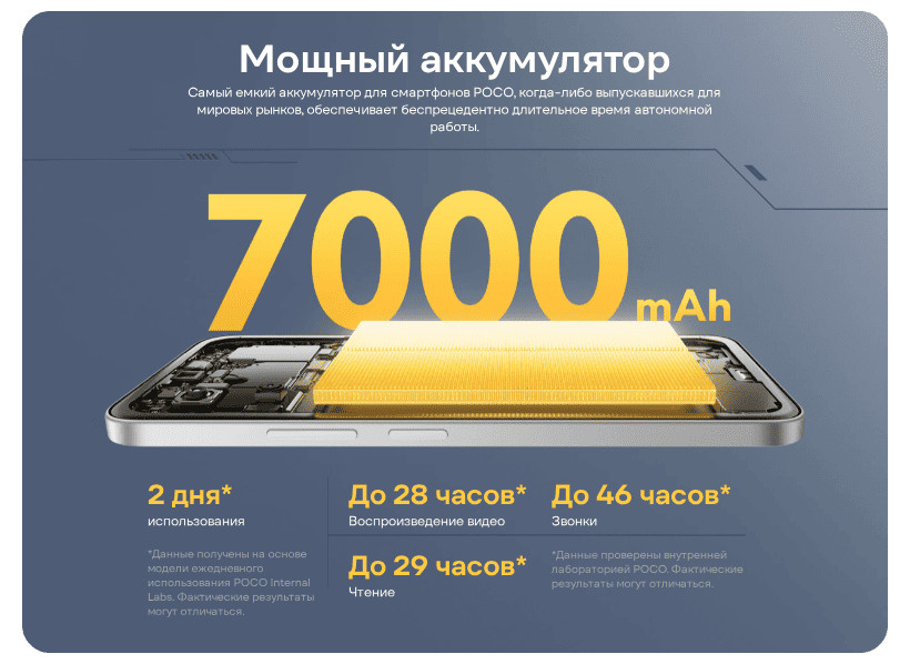 Poco-M7-11