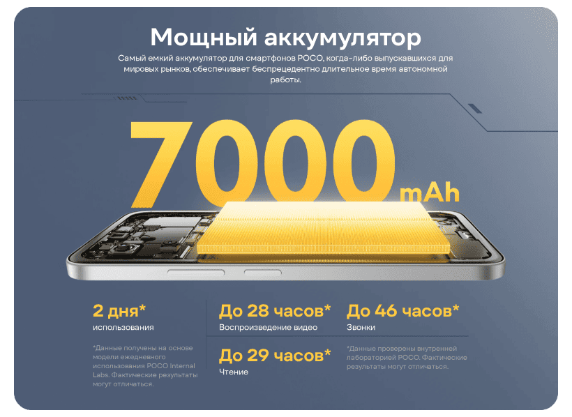 Смартфон Xiaomi POCO M7 6/128 GB Blue 9 Poco-M7-11