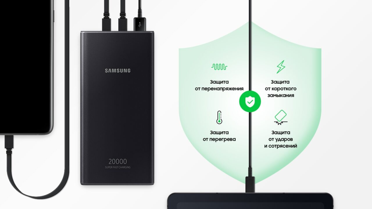 Внешний аккумулятор Samsung Battery Pack 25W (PD/QC/AFC) 20000 mha 7 Безопасная зарядка ваших устройств