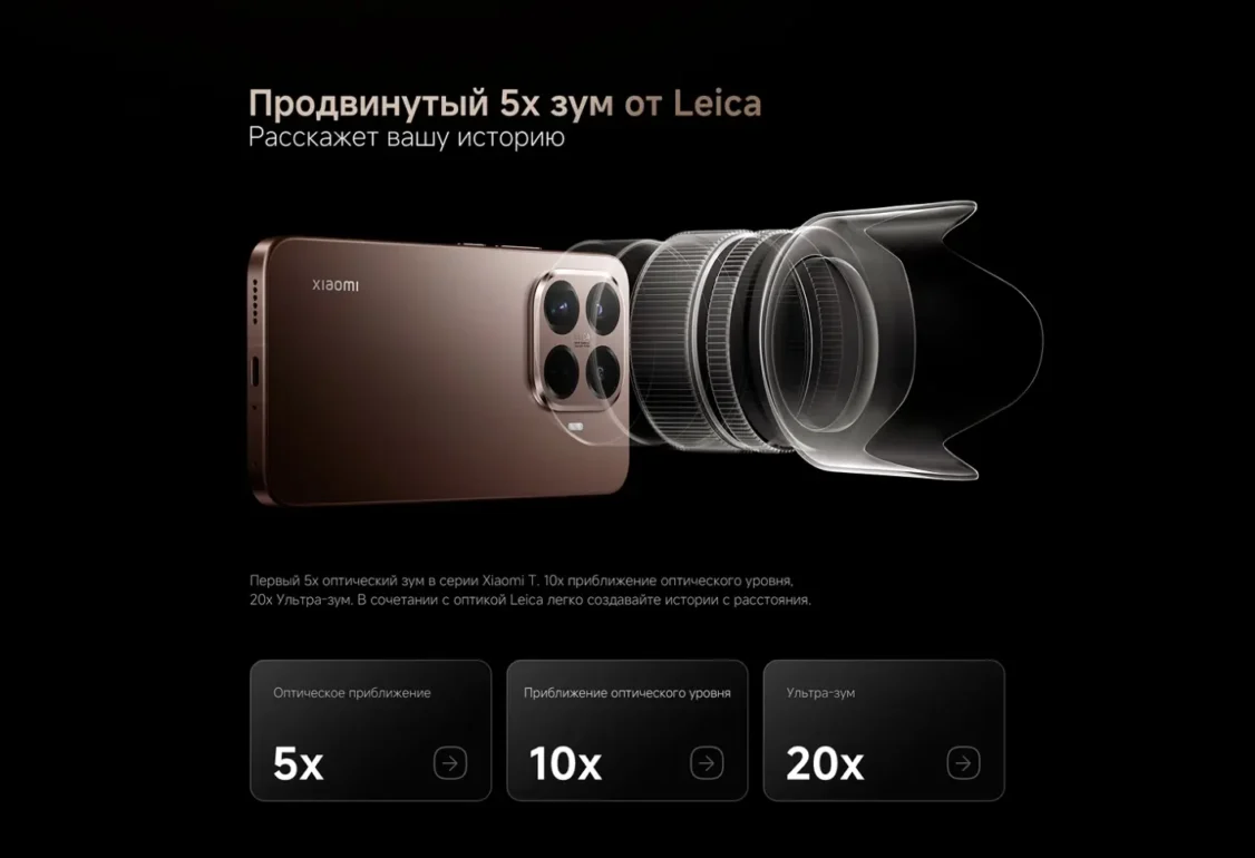 Смартфон Xiaomi Mi 15T Pro 12/256 ГБ Black 4