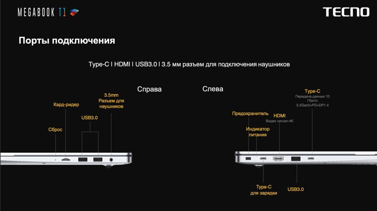 Ноутбук TECNO MegaBook T1 16" (K16SDA) Ryzen 5 7430U/16Gb/1Tb SSD 4