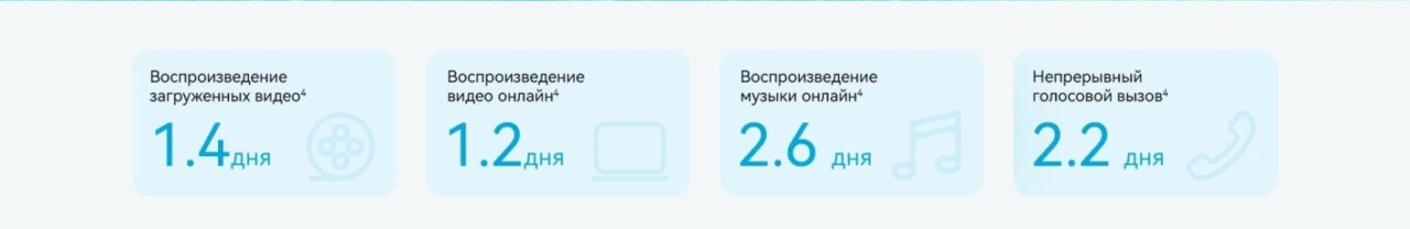 Смартфон Huawei Nova Y73 8/256GB (51098GPH) Black 4