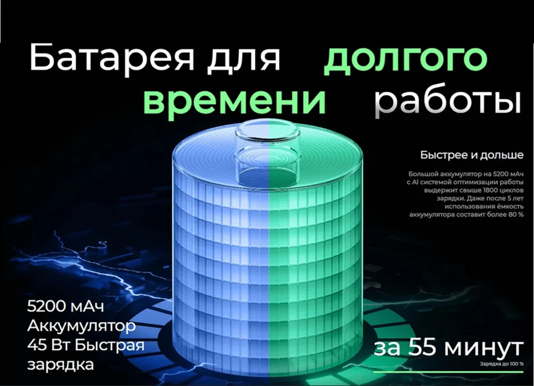 Смартфон TECNO Spark 40 8/256 ГБ Veil White 14