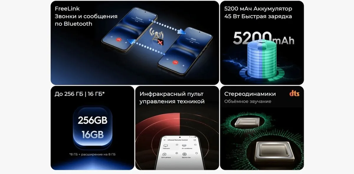 Смартфон TECNO Spark 40 8/256 ГБ Veil White 3