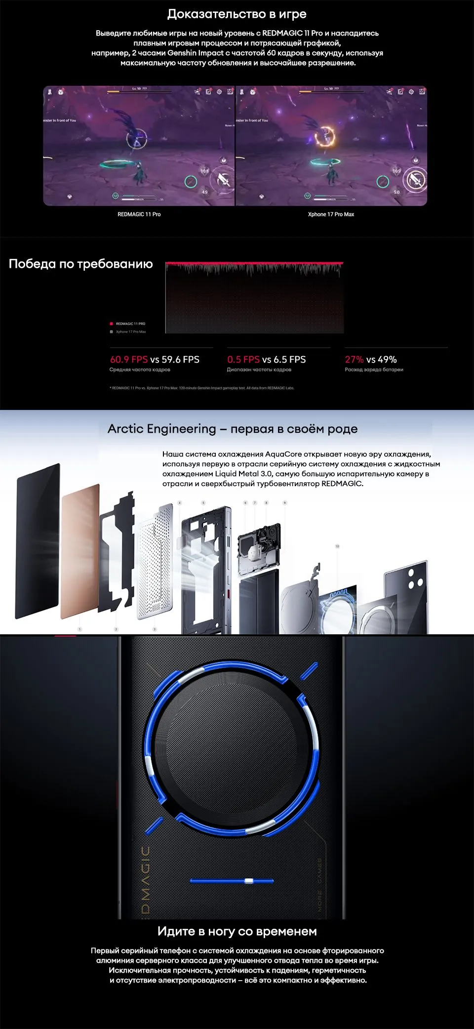 Смартфон ZTE Nubia RedMagic 11 Pro 12/256 Gb (NX809J) Cryo 7 Смартфон ZTE Nubia RedMagic 11 Pro 12/256 Gb (NX809J) Cryo 7