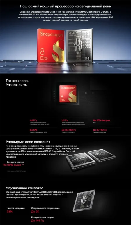 Смартфон ZTE Nubia RedMagic 11 Pro 16/512 Gb (NX809J) Subzero 6 Смартфон ZTE Nubia RedMagic 11 Pro 16/512 Gb (NX809J) Subzero 6