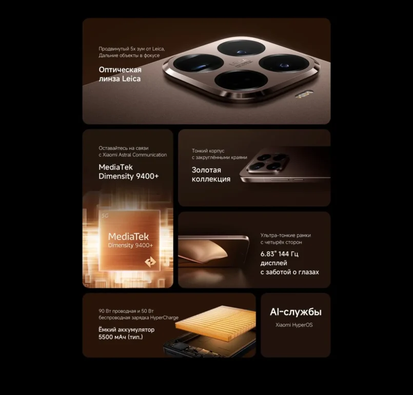 Смартфон Xiaomi Mi 15T Pro 12/256 ГБ Black 2