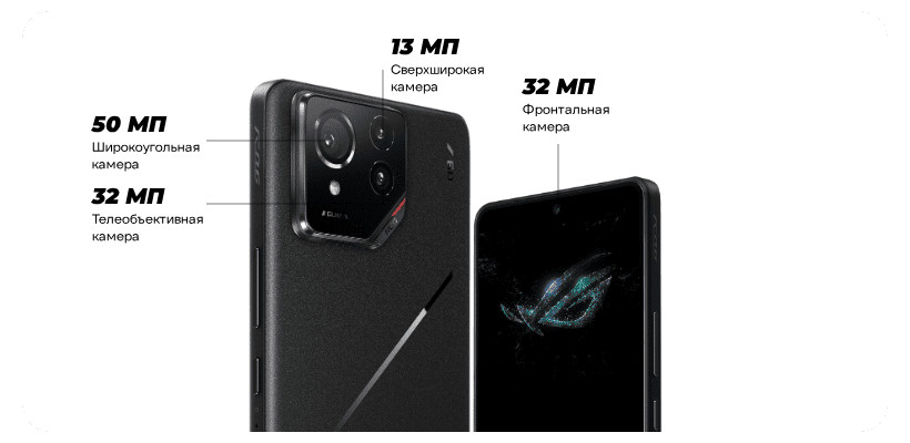 Смартфон ASUS ROG Phone 9 Pro AI2501 16/512 Gb Black 5 ASUS-ROG-Phone-9-Pro-10