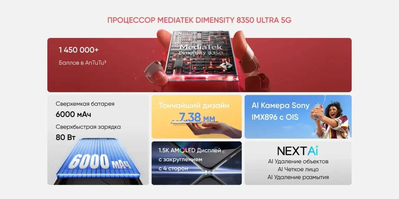 Смартфон REALME P3 Ultra 5G RMX5031 12/256Gb Планетарный синий 2