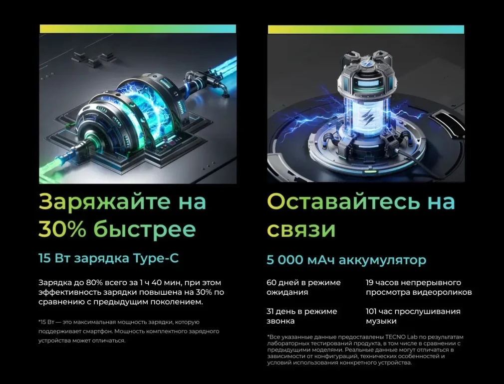 Смартфон TECNO Spark Go 1 4/64 Magic Skin Green 10