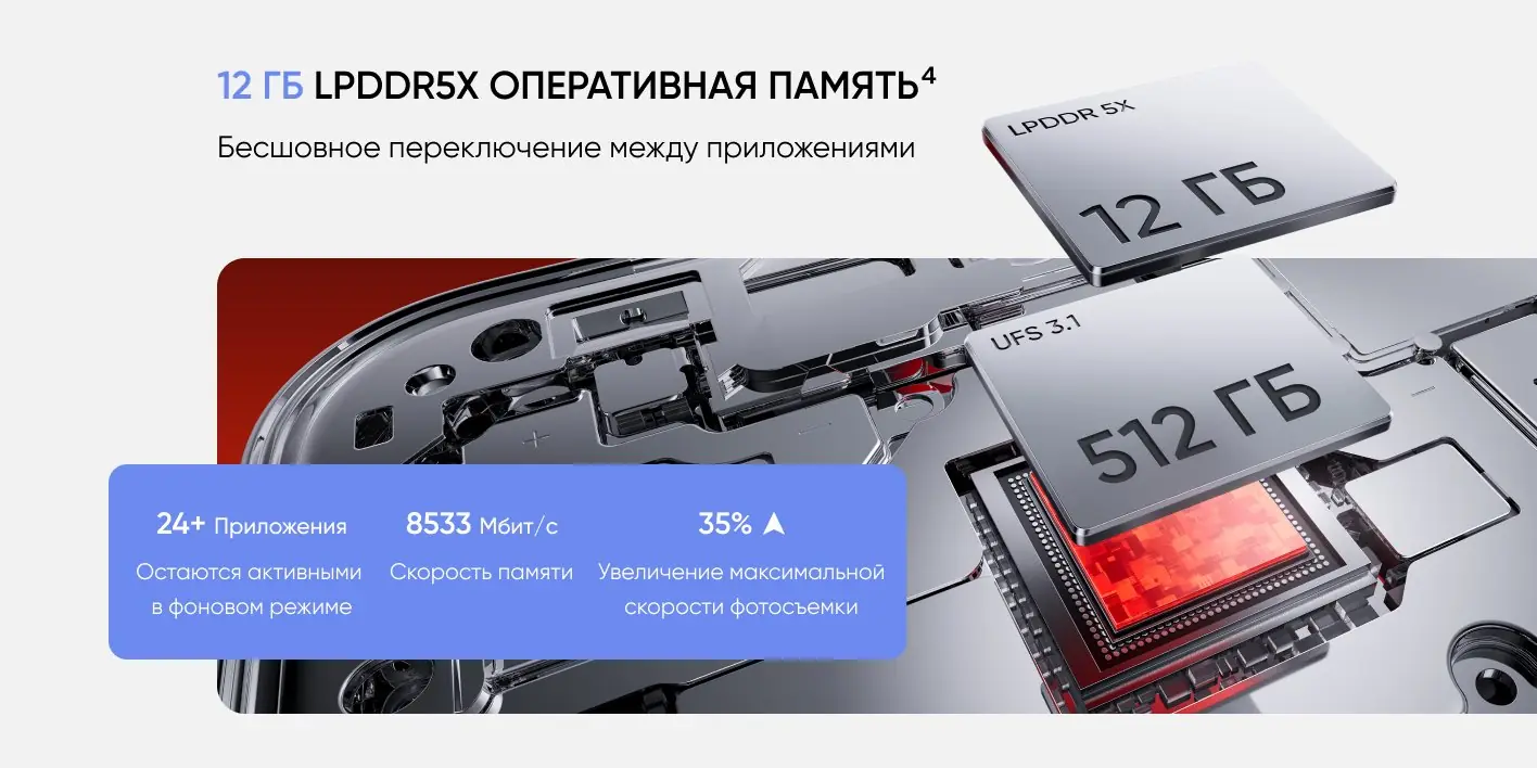 Смартфон REALME P3 Ultra 5G RMX5031 12/256Gb Лунный белый 4