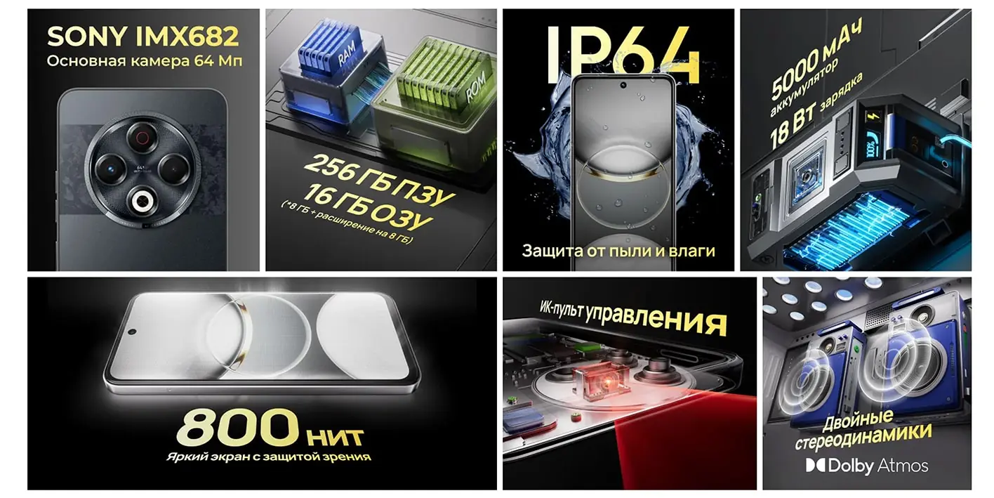 Смартфон TECNO Spark 30 8/128 ГБ Astral ice 2