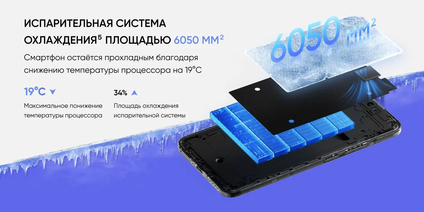 Смартфон REALME P3 Ultra 5G RMX5031 12/256Gb Лунный белый 5