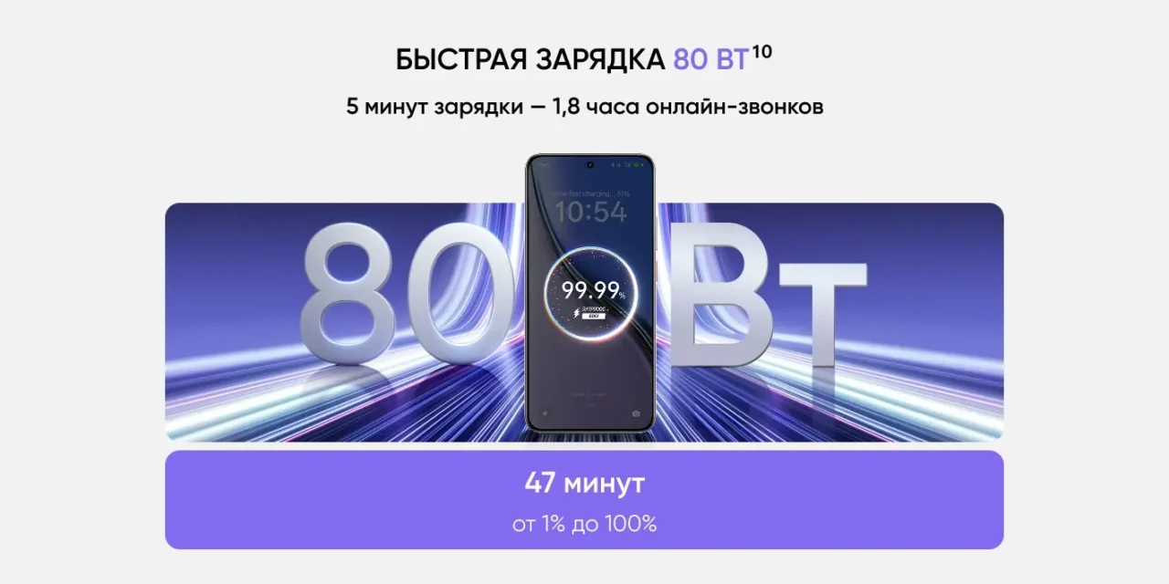 Смартфон REALME P3 Ultra 5G RMX5031 12/256Gb Планетарный синий 15