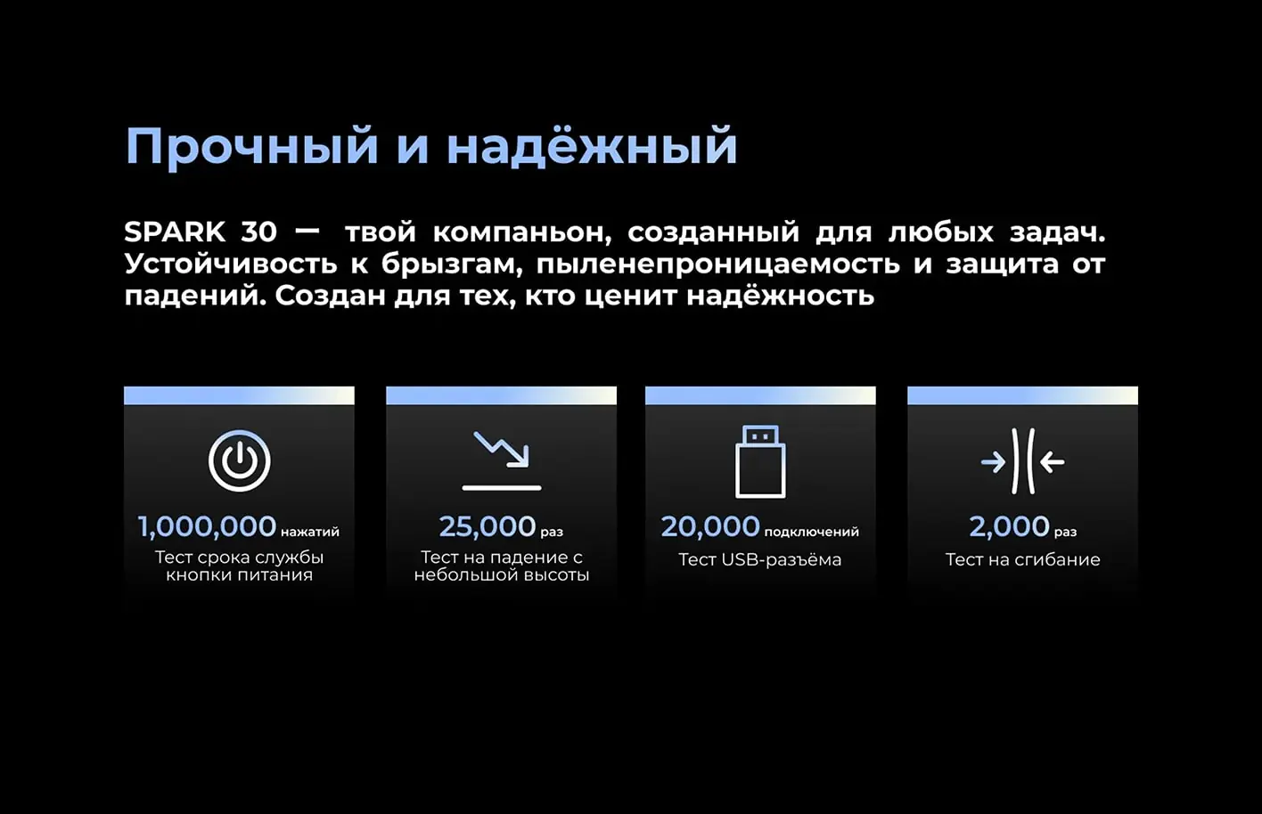 Смартфон TECNO Spark 30 8/128 ГБ Astral ice 10