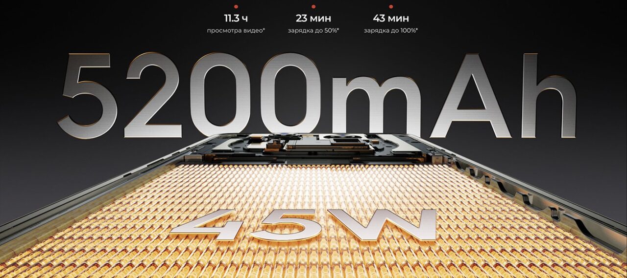 Смартфон TECNO Camon 40 Pro 5G 8/256 Gb Sandy Titanium 34 Смартфон TECNO Camon 40 Pro 5G 8/256 Gb Sandy Titanium 34