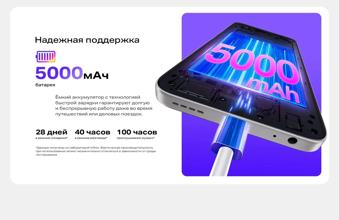 Смартфон Infinix Smart 10 4/128 Iris Blue 10