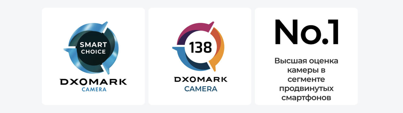 Смартфон TECNO Camon 40 Pro 5G 8/256 Gb Sandy Titanium 19 Смартфон TECNO Camon 40 Pro 5G 8/256 Gb Sandy Titanium 19