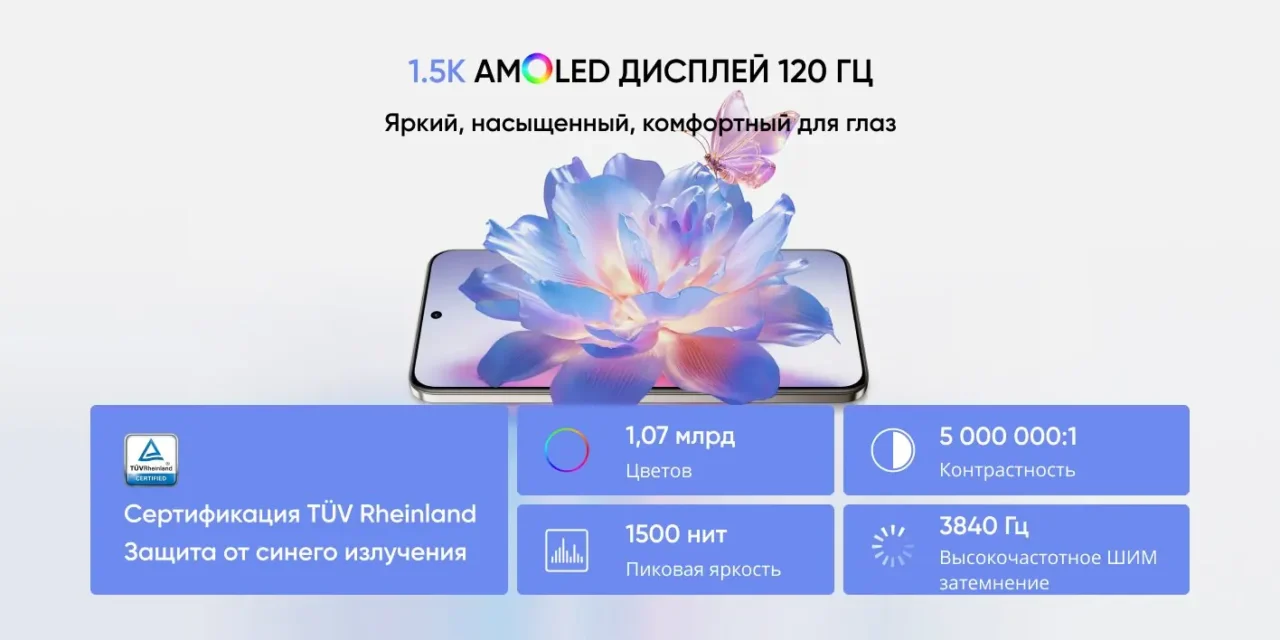 Смартфон REALME P3 Ultra 5G RMX5031 12/256Gb Планетарный синий 20
