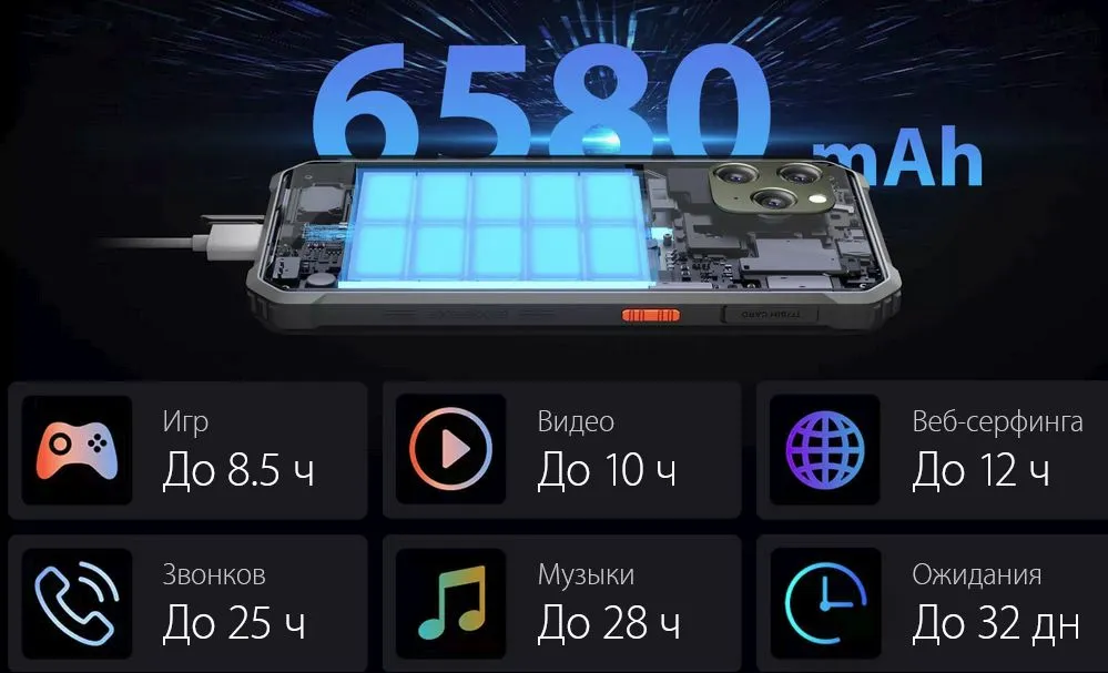 Смартфон Blackview BV5300 Plus 8/128GB Black 3 Смартфон Blackview BV5300 Plus 8/128GB Black 3