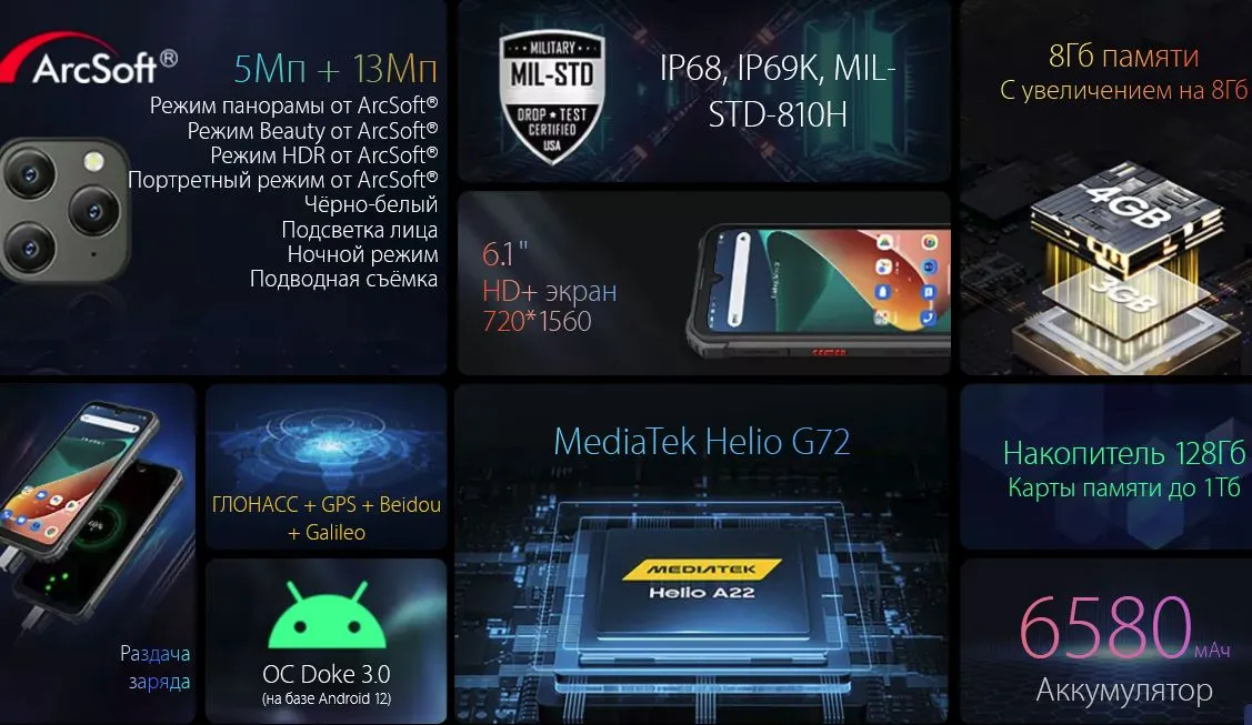Смартфон Blackview BV5300 Plus 8/128GB Black 2 Смартфон Blackview BV5300 Plus 8/128GB Black 2