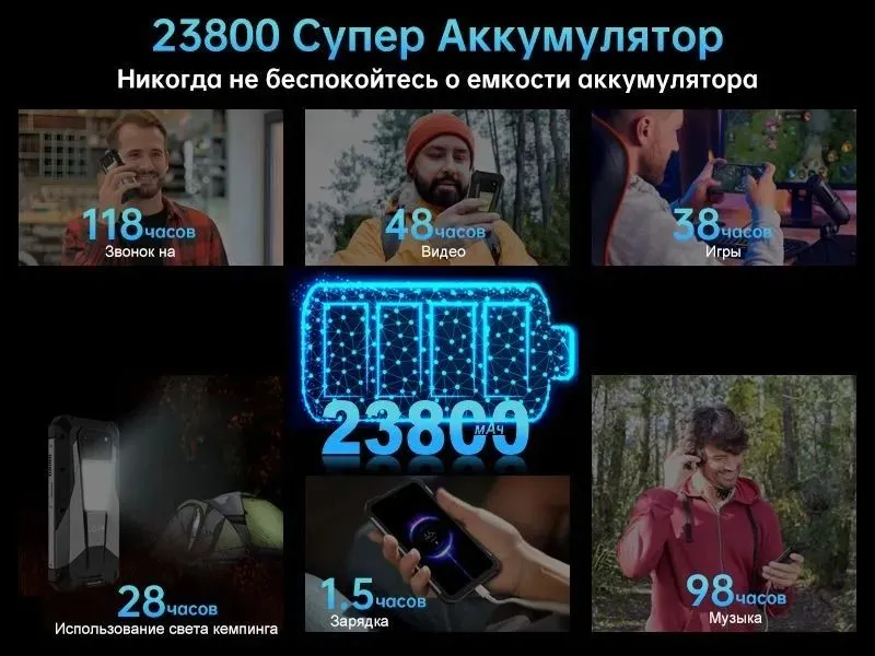 Смартфон Tank 3 Pro 16/512 Black 9