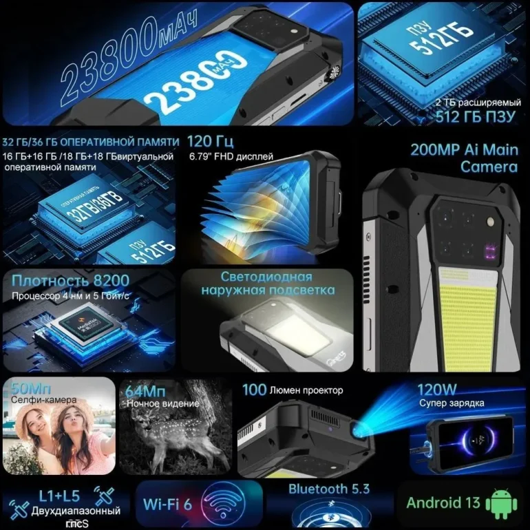 Смартфон Tank 3 Pro 16/512 Black 7