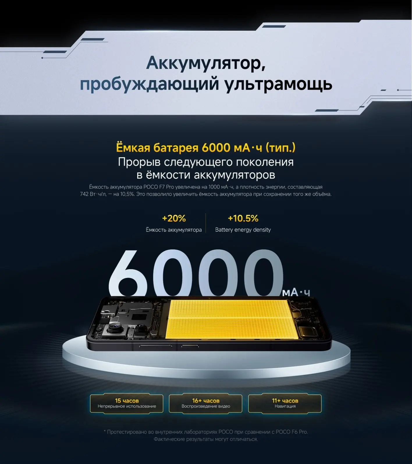 Смартфон Xiaomi POCO F7 Pro 12/512 Black 10 Смартфон Xiaomi POCO F7 Pro 12/512 Black 10