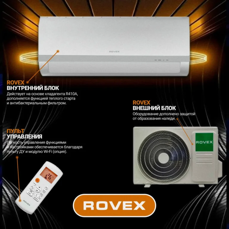 Кондиционер Rovex RS-07 MST1 3 Кондиционер Rovex RS-07 MST1 3