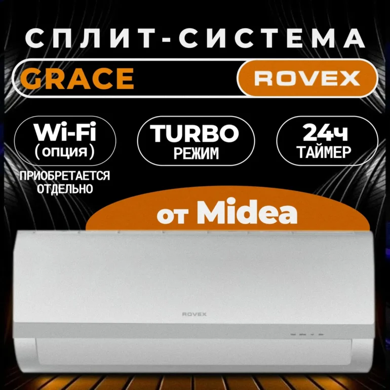 Кондиционер Rovex RS-07 MST1 1 Кондиционер Rovex RS-07 MST1 1