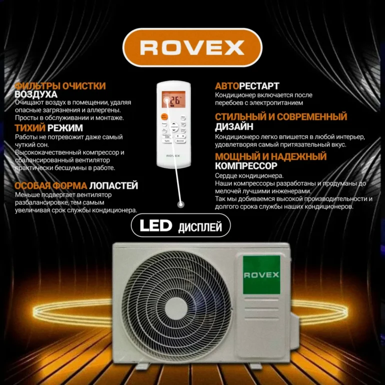 Кондиционер Rovex RS-07 MST1 2 Кондиционер Rovex RS-07 MST1 2