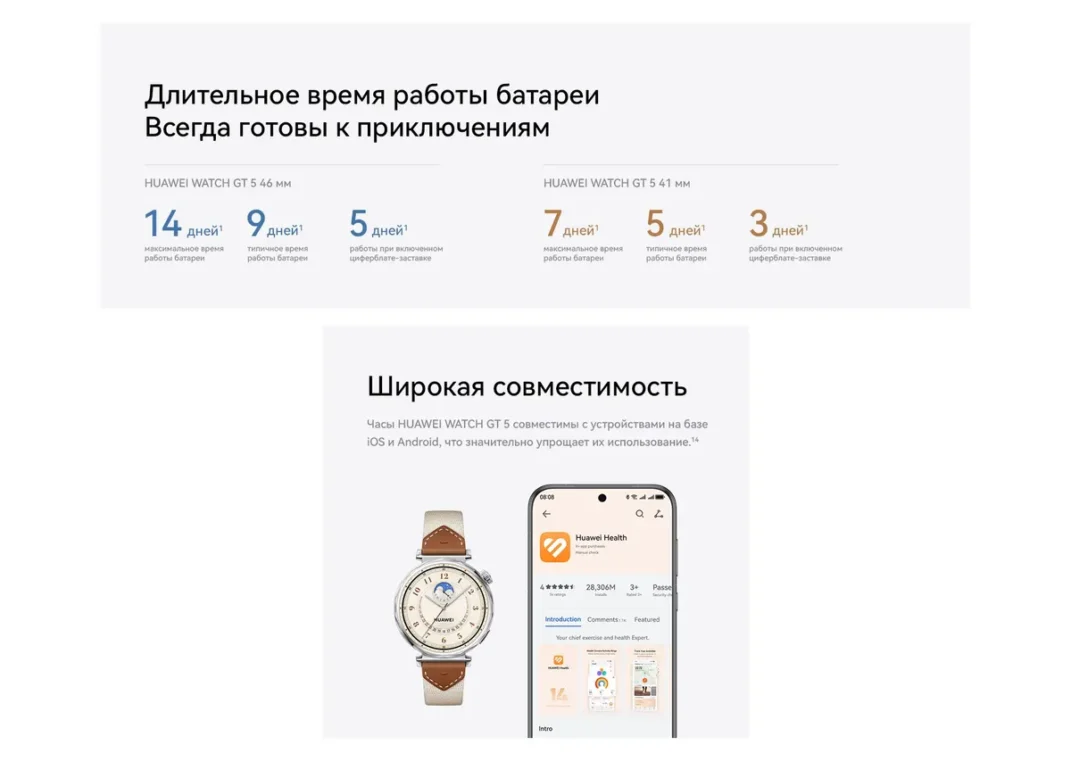 Смарт-часы Huawei Watch GT 5 41mm Gold (металл ремешок) 6