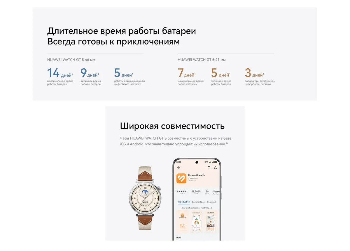 Смарт-часы Huawei Watch GT 5 41mm Black 6