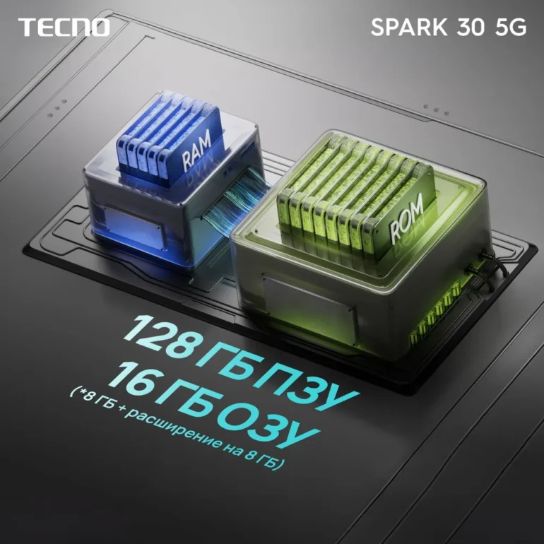 Смартфон tecno spark 30 5g kl8 6/128gb aurora cloud