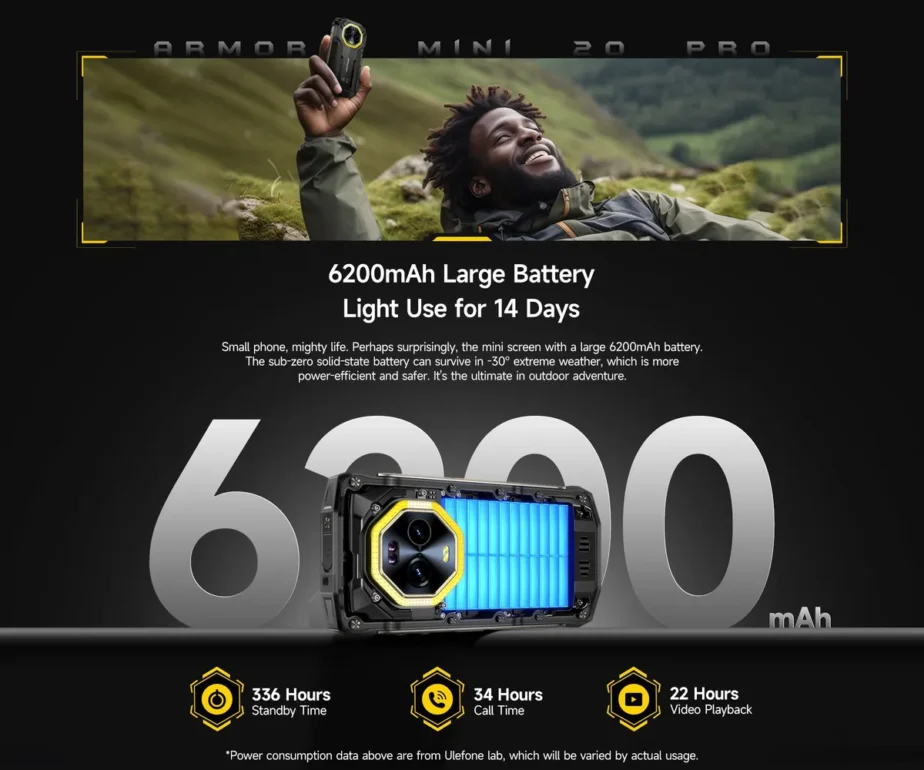 Смартфон Ulefone Armor Mini 20 Pro 8/256 Black 8