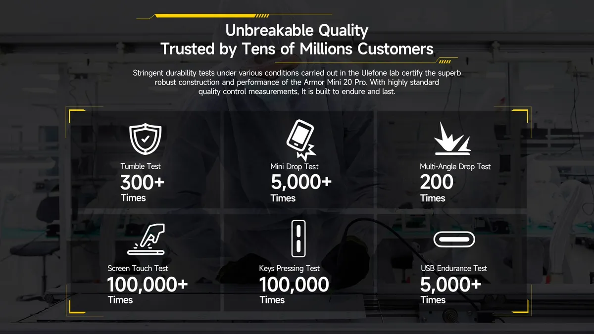 Смартфон Ulefone Armor Mini 20 Pro 8/256 Black 31