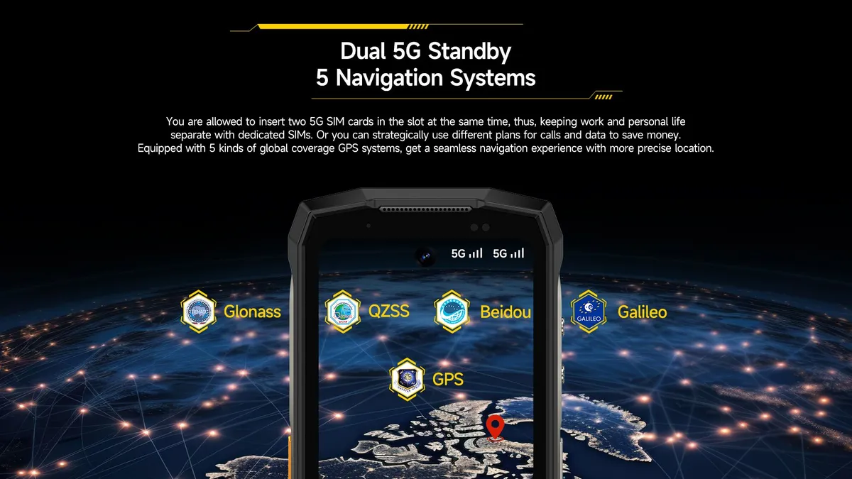 Смартфон Ulefone Armor Mini 20 Pro 8/256 Black 28