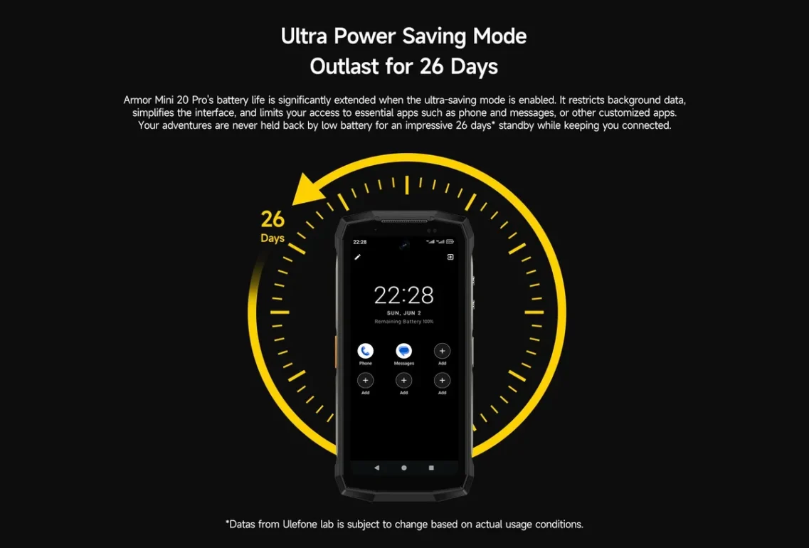 Смартфон Ulefone Armor Mini 20 Pro 8/256 Black 9