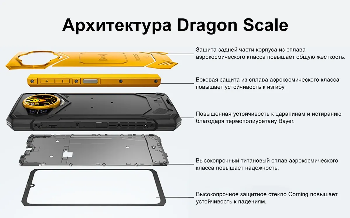Смартфон DOOGEE S200 X 32(12+20 Gb)/512 Gb Green Ranger 2