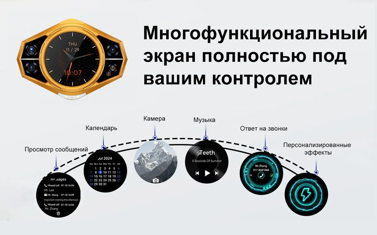 Смартфон DOOGEE S200 X 32(12+20 Gb)/512 Gb Green Ranger 5