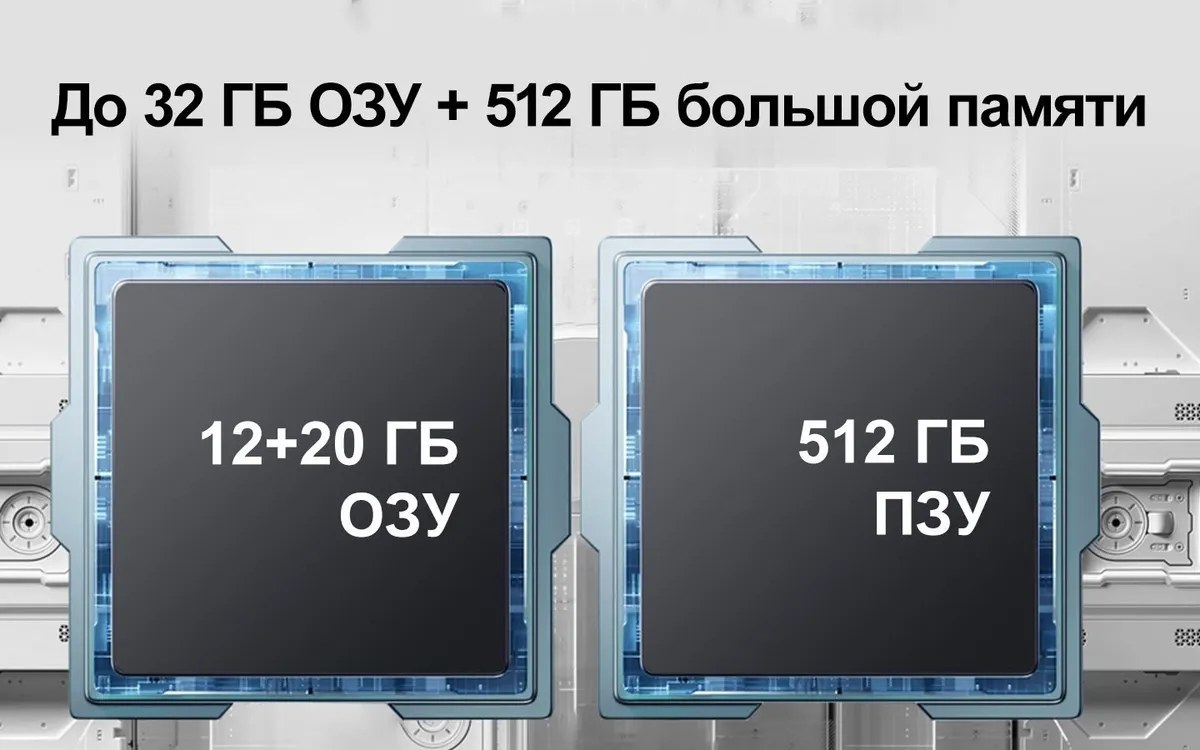 Смартфон DOOGEE S200 X 32(12+20 Gb)/512 Gb Green Ranger 12