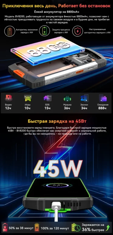 Смартфон Blackview BV8200 12/256 Black 53