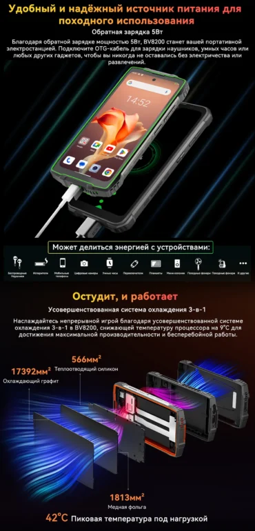 Смартфон Blackview BV8200 12/256 Black 18