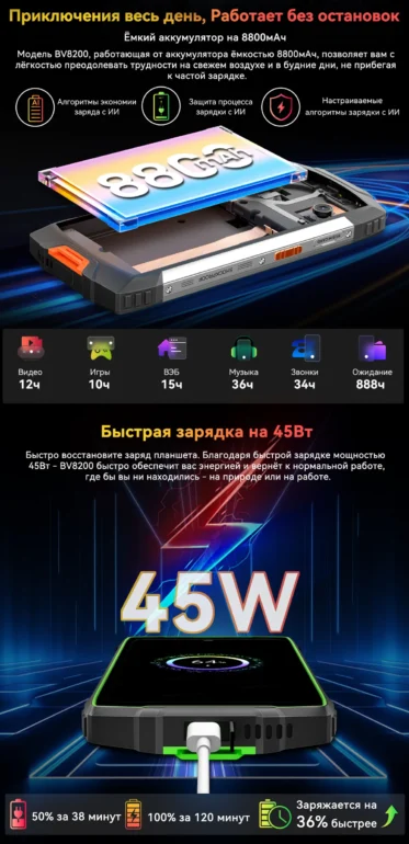 Смартфон Blackview BV8200 12/256 Black 17