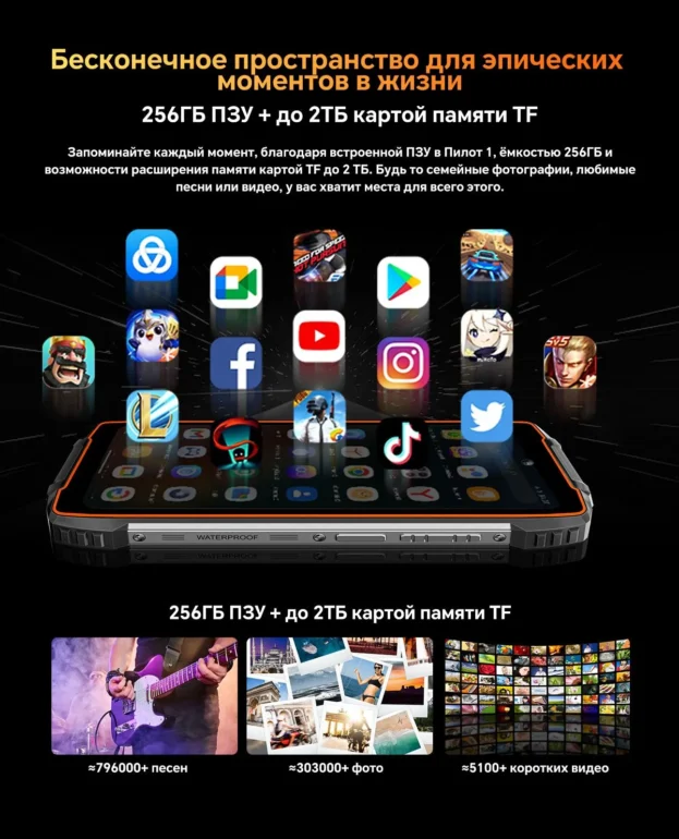 Смартфон Oscal Pilot 1 6(+12 GB)/256 Black 31