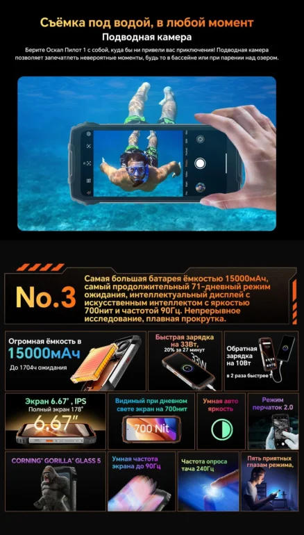 Смартфон Oscal Pilot 1 6(+12 GB)/256 Black 25