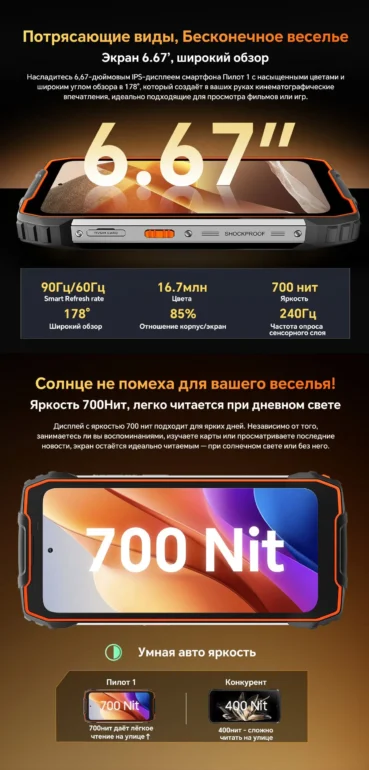 Смартфон Oscal Pilot 1 6(+12 GB)/256 Black 28