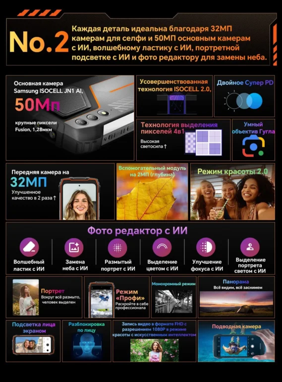 Смартфон Oscal Pilot 1 6(+12 GB)/256 Black 15