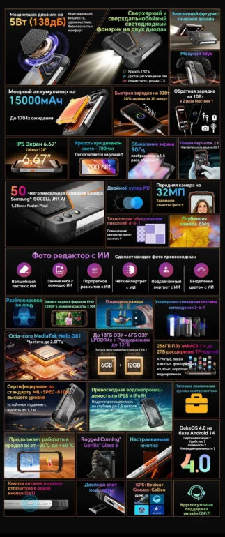 Смартфон Oscal Pilot 1 6(+12 GB)/256 Black 2